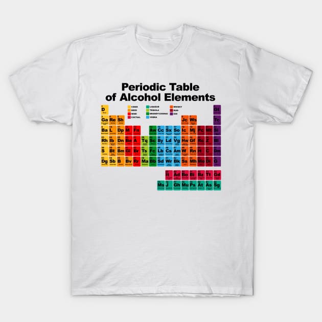 Periodic Table of Alcohol Elements T-Shirt by STARSsoft